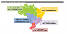 inadimplente regiões brasileiras